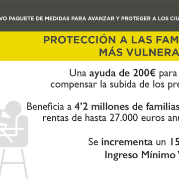 Ajuda de 200 euros per a famílies amb menys recursos: requisits i com sol·licitar-la